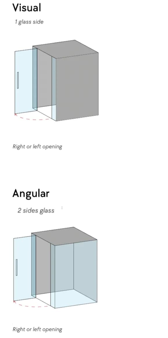 Diagram showing two types of shower enclosures: a visual shower with one glass side and an angular shower with two glass sides, both with right or left openings.